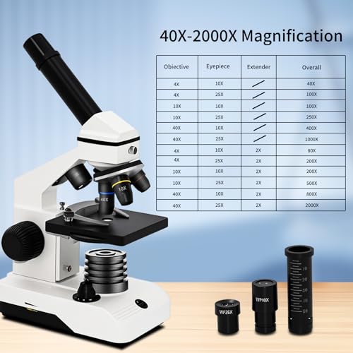 Wevision M2 Microscope in portable hard-shell case
