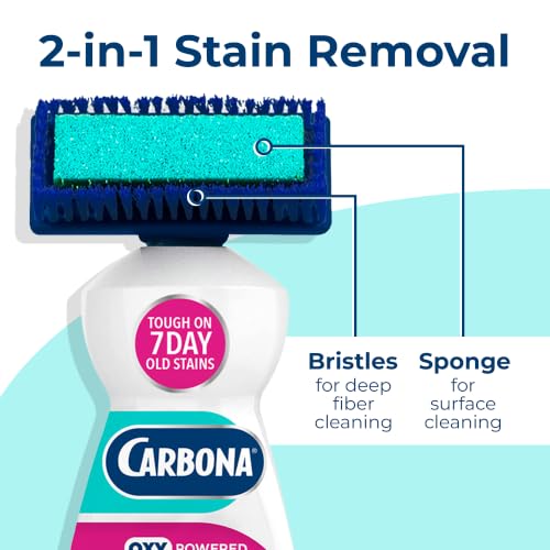 Instructions for using Carbona spot cleaner