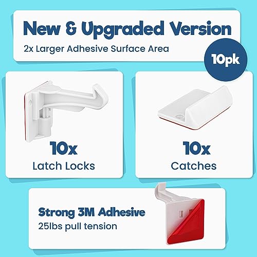 Invisible safety latch mechanism details