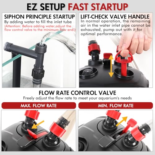 PONDFORSE flow control valve close up