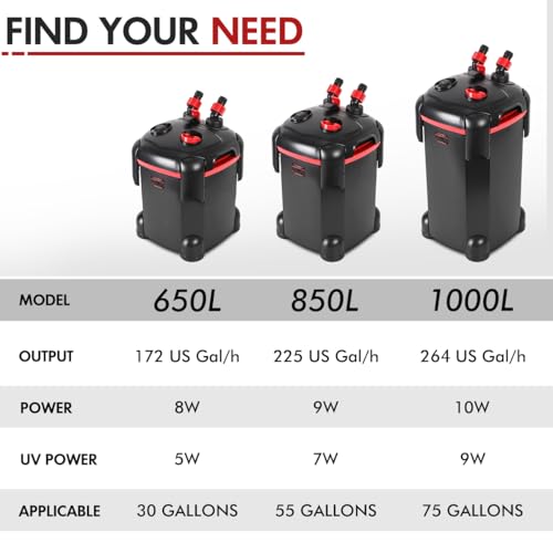 PONDFORSE aquarium filtration system