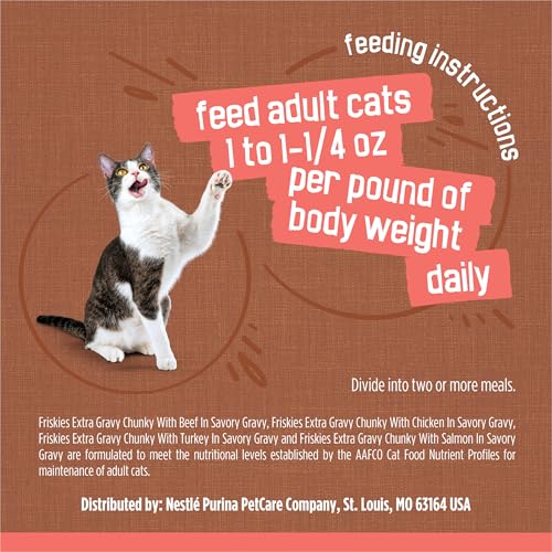 Friskies brand logo and packaging design