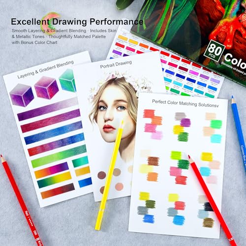 Swatches created with Kird Barken colored pencils