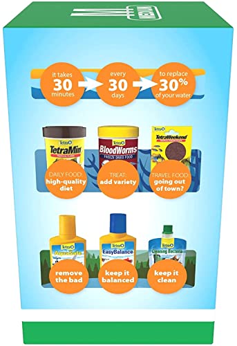 Color-coded packaging for Tetra Whisper filter cartridges