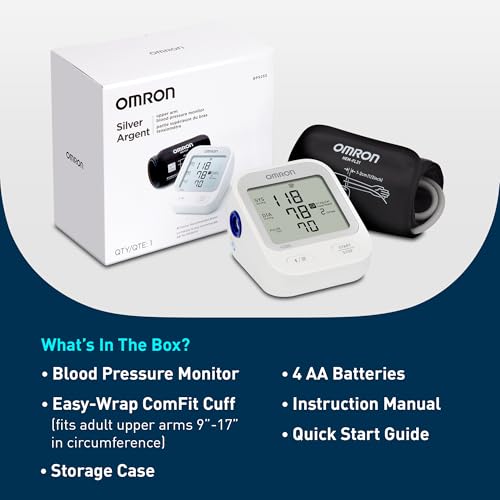 Omron blood pressure monitor battery compartment