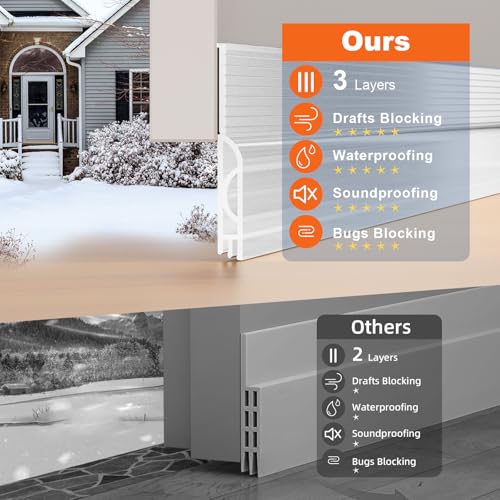 Installation demonstration of Ormein door seal