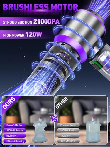Purple V8 PLUS air duster with nozzle