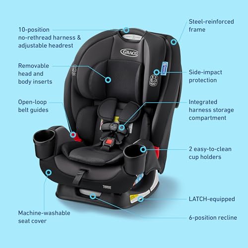 Graco TriRide adjustable headrest detail