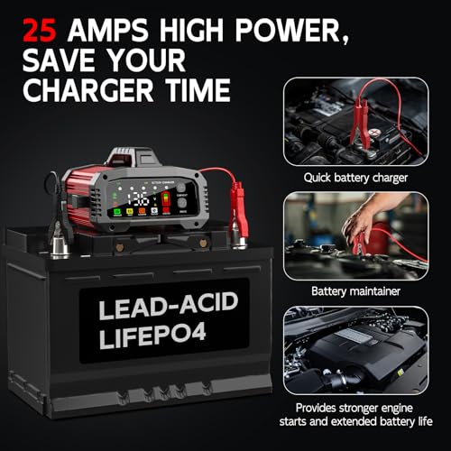 Large LCD display on KAEKAT battery charger