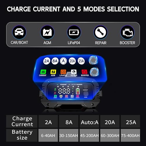 KAEKAT charger attached to vehicle battery