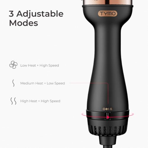 TYMO hair dryer brush kit contents