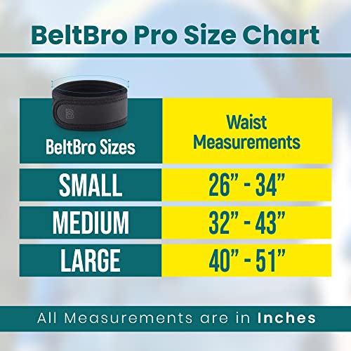 BeltBro Pro buckle-free design
