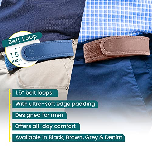 BeltBro Pro packaging for two