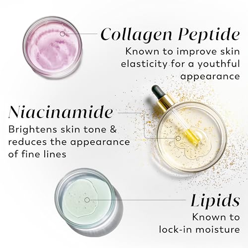 Olay body lotion texture demonstration