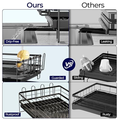 Pantasia dish rack showing non-slip silicone feet