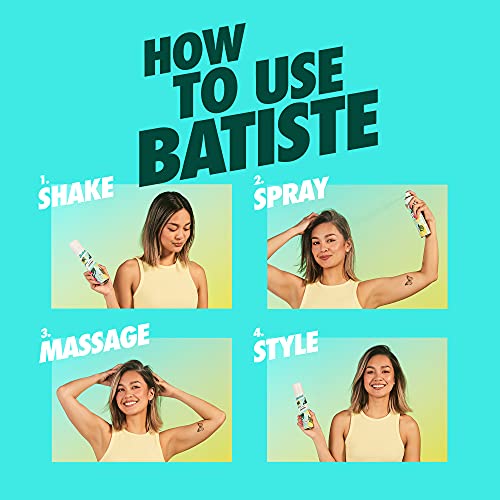 Close up of Batiste nozzle and cap