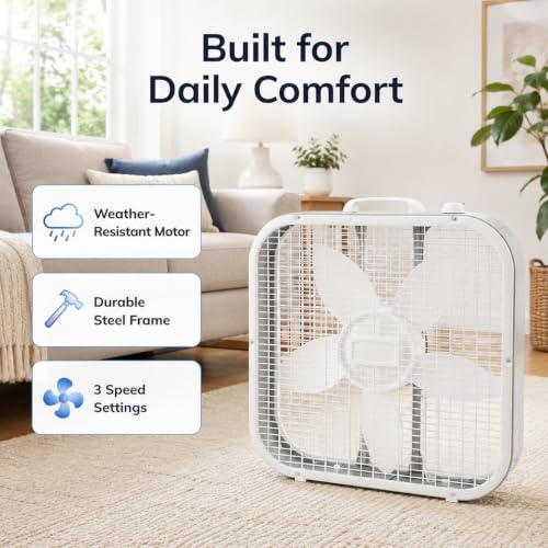 Side profile of the 20 inch box fan