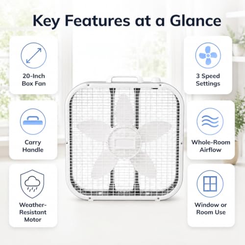 Close up of the fan blade and safety grill