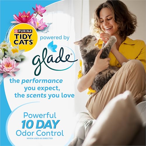 Close up of Tidy Cats Glade Clear Springs packaging