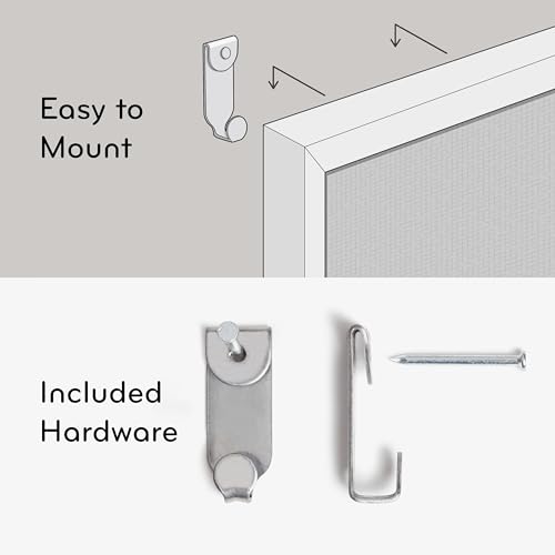 Included hardware and accessories