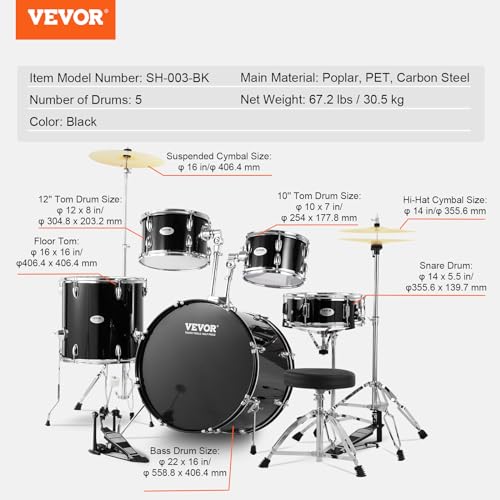 Overview of the full drum set configuration