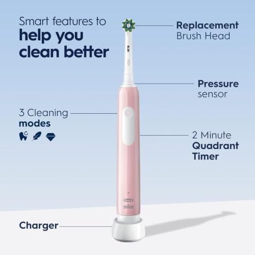 Oral-B Pro 1000 showing three cleaning modes