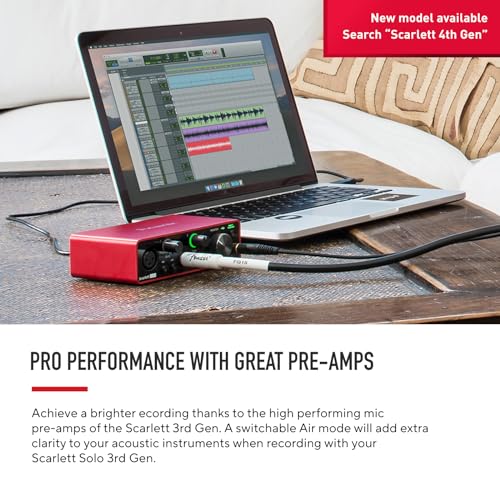 Focusrite Scarlett Solo 3rd Gen rear inputs