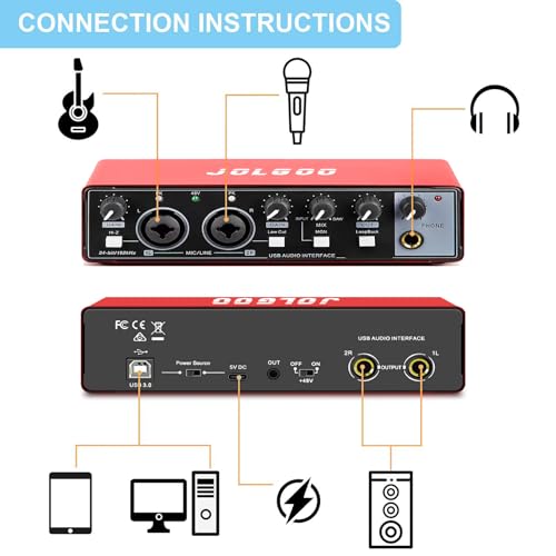 JOLGOO sound card input ports and controls