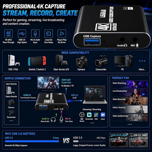 HDMI capture device connection ports