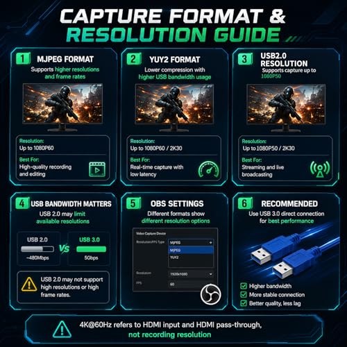 Guermok capture card with streaming accessories
