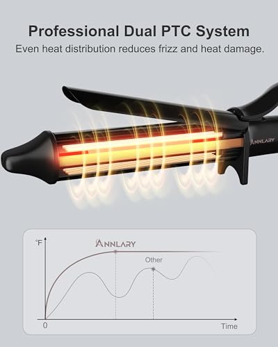 Digital LED display and heat controls
