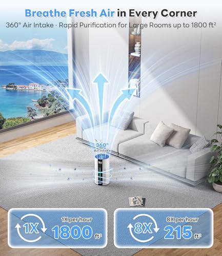 Air purifier 360-degree intake design