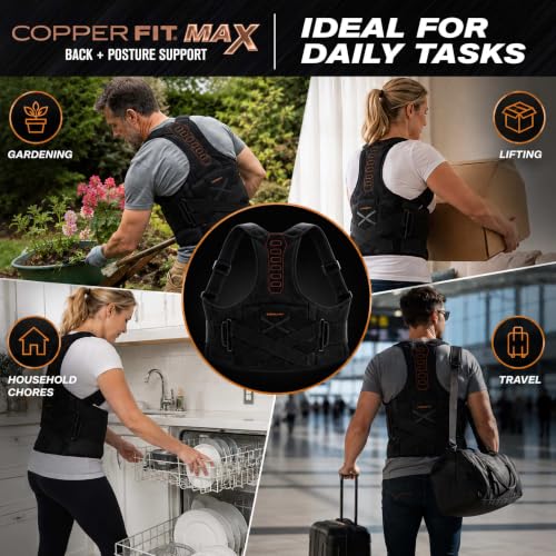 Copper Fit Max posture support mesh material detail