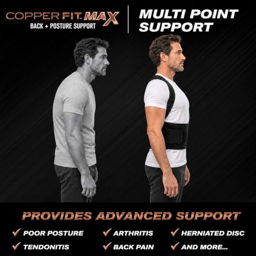Copper Fit Max Back Posture Support packaging overview