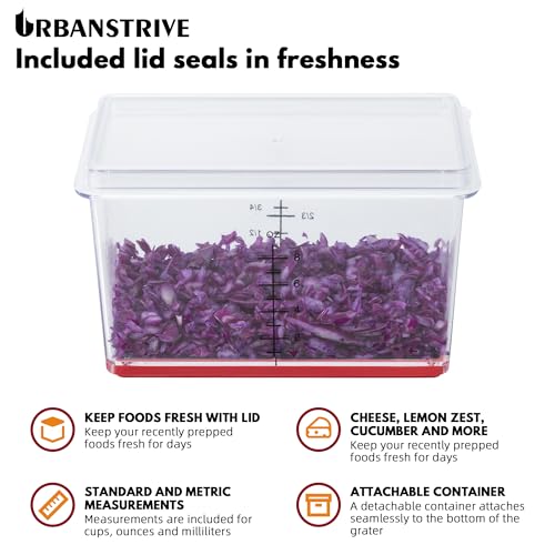Urbanstrive cheese grater base and anti-slip grip