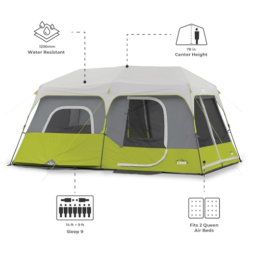 CORE tent window and ventilation design