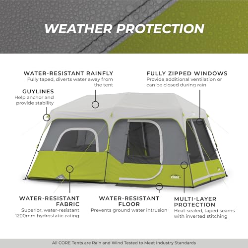Storage pockets inside CORE 9 Person tent