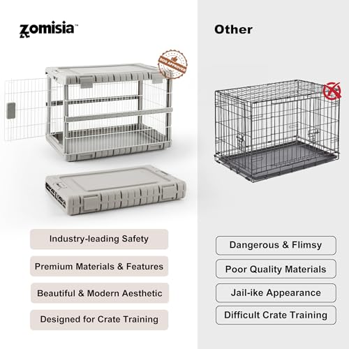 ZOMISIA crate handles for transport