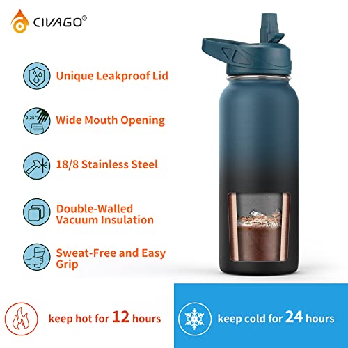 CIVAGO water bottle spout lid detail