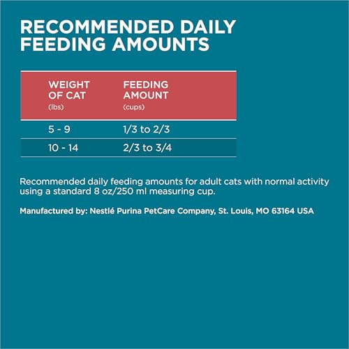 Purina ONE Tender Selects bag back panel