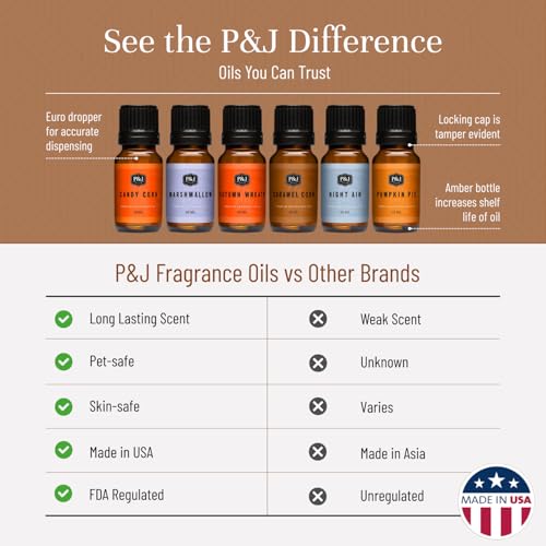 P&J Trading 10ml fragrance oil amber bottle