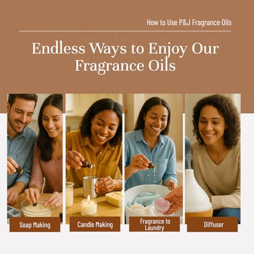 Fragrance oil set for candle and soap making