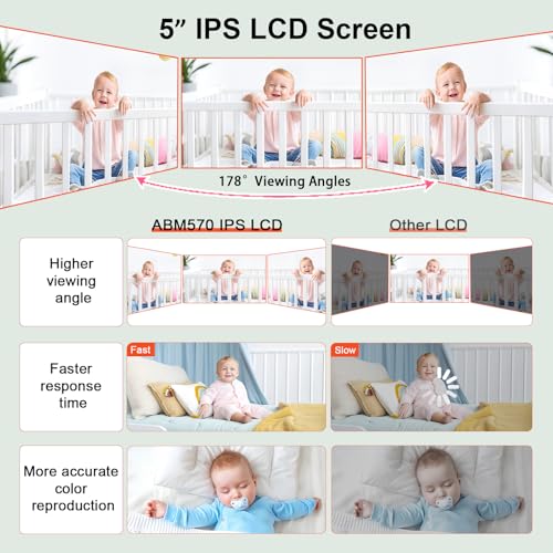 AnKeKe camera with pan and tilt angle
