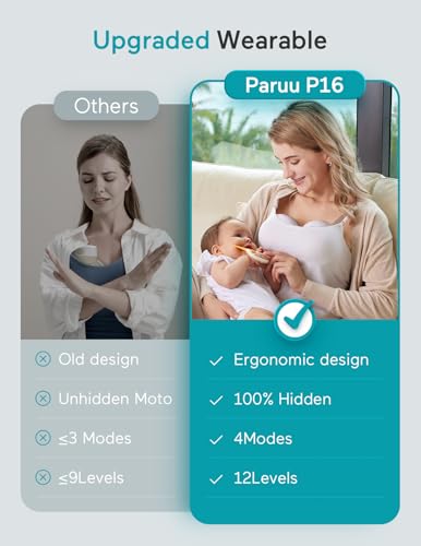 Paruu P16 milk collector capacity view