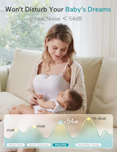 Paruu P16 wearable pump lifestyle fit