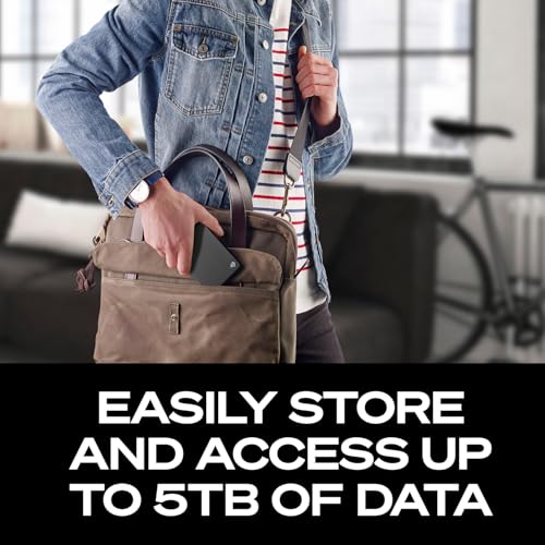 Seagate 1TB External Drive for Mac