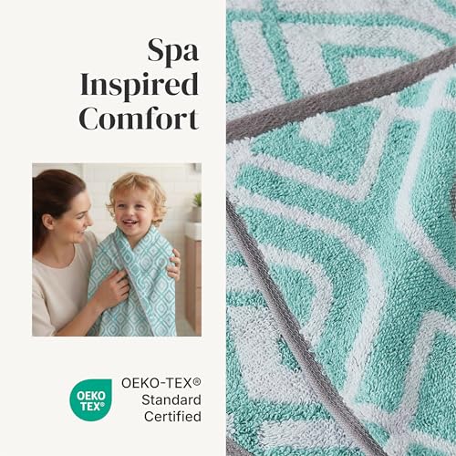 Modern Threads washcloth close up texture