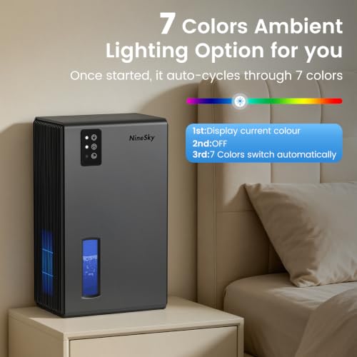 NineSky dehumidifier in a bedroom setting