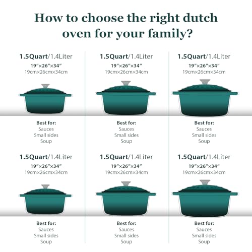 Overmont 7QT Dutch oven on stovetop