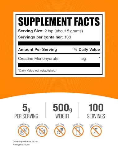 BulkSupplements Creatine Monohydrate micronized texture